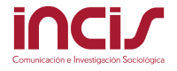 INCIS
